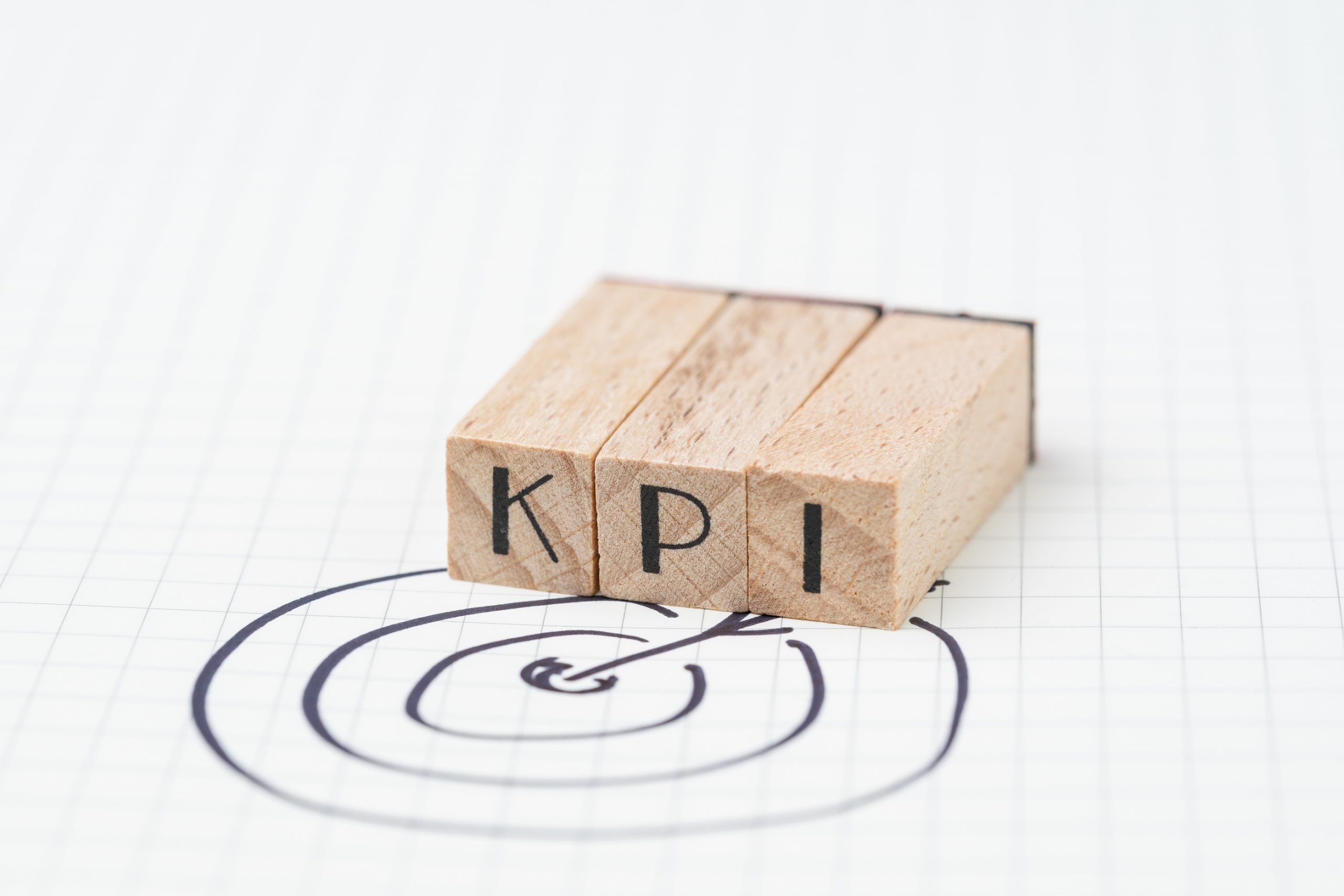 Key Performance Indicator KDL process about